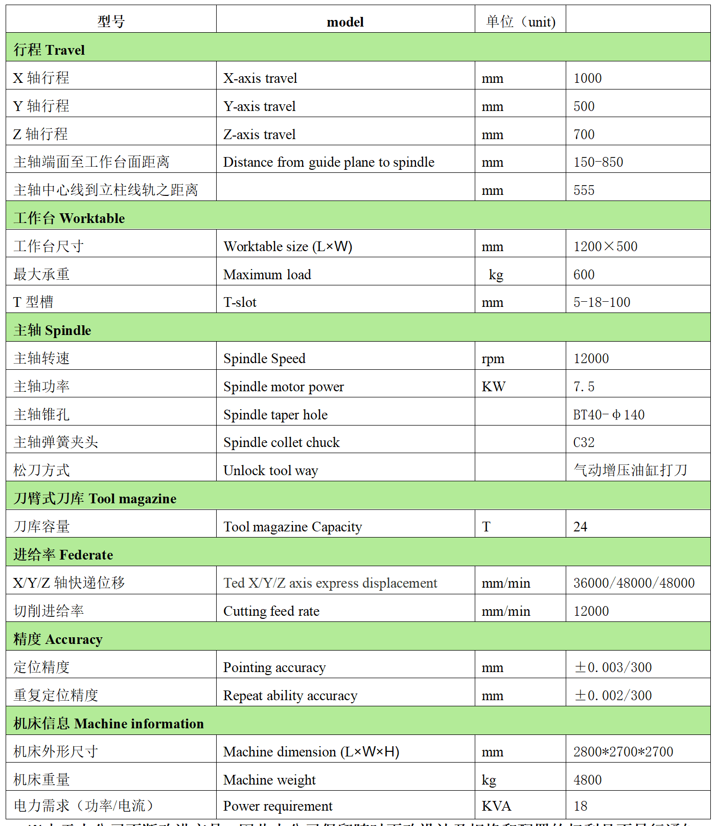 好博app官方下载数控VH1057L