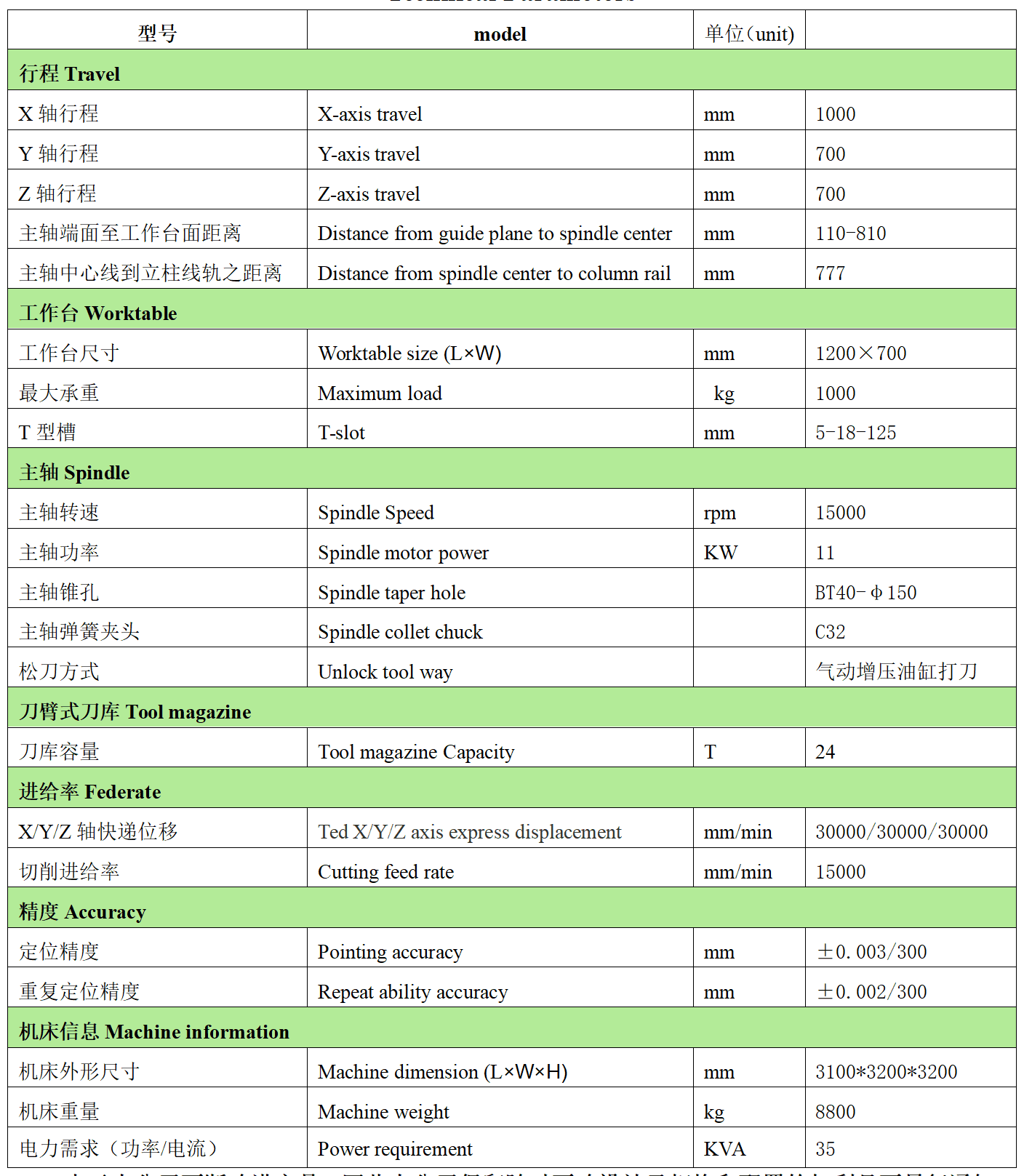 好博app官方下载数控VH10P