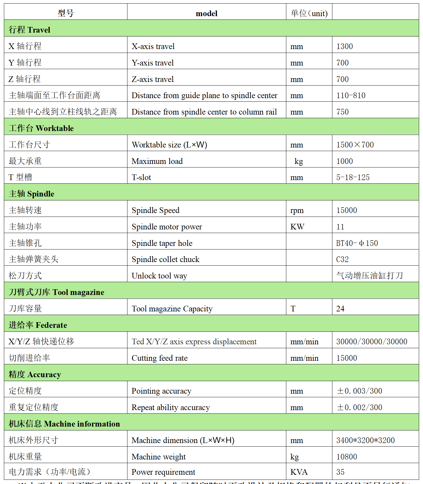 好博app官方下载数控VH13P